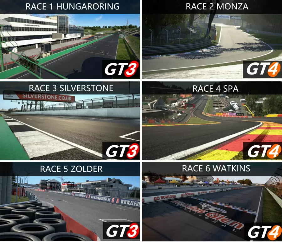 Competición Nacional Escuderías Simracing Calendario